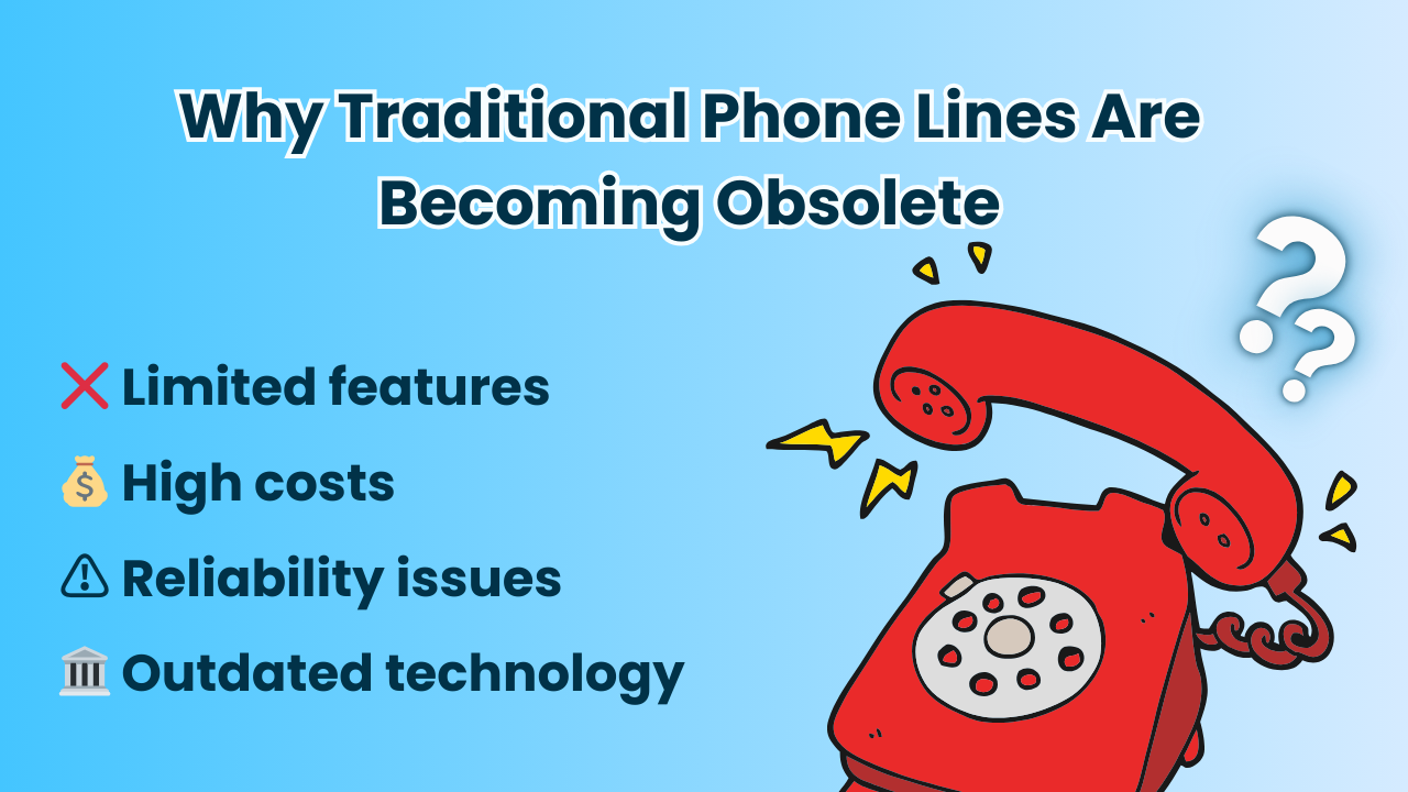 Why Traditional Phone Lines Are Becoming Obsolete