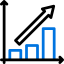 scalability