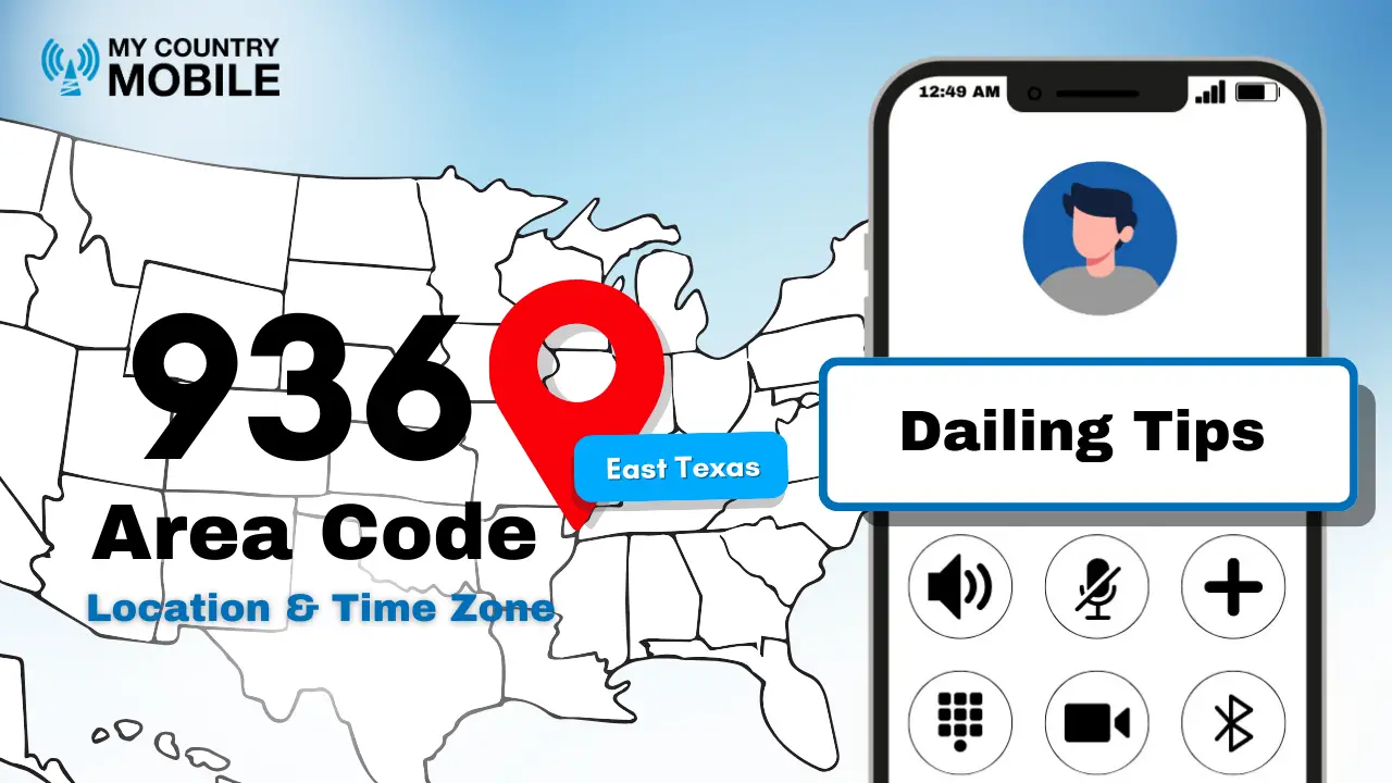 936 Area Code: Location, Map, And Phone Number Insights