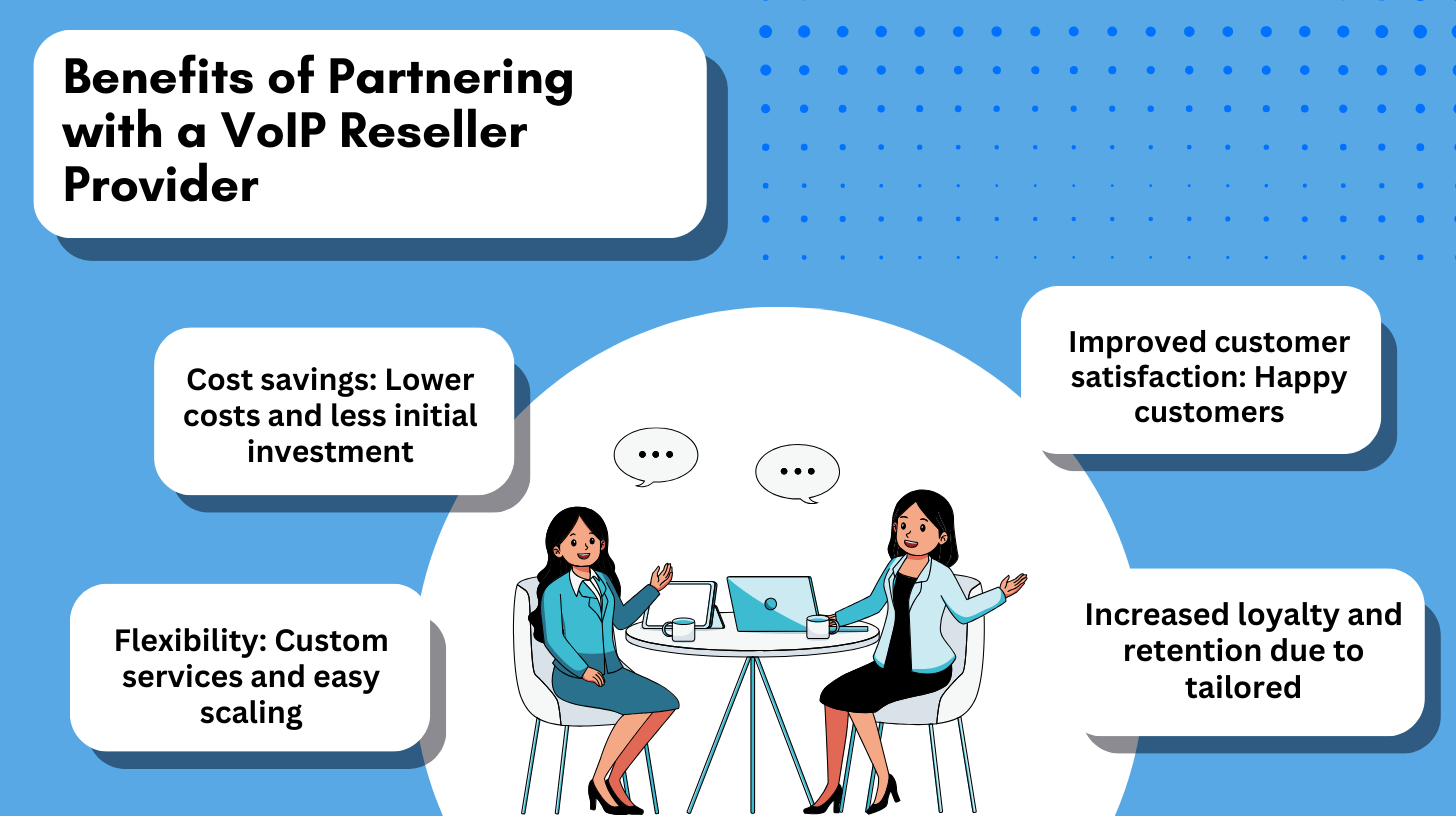 Benefits of Partnering with a VoIP Reseller Provider