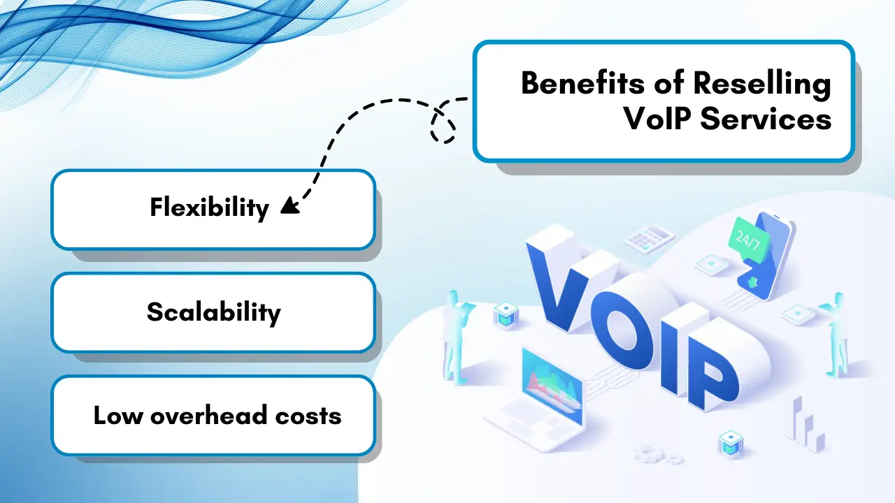 Benefits of Reselling VoIP Services
