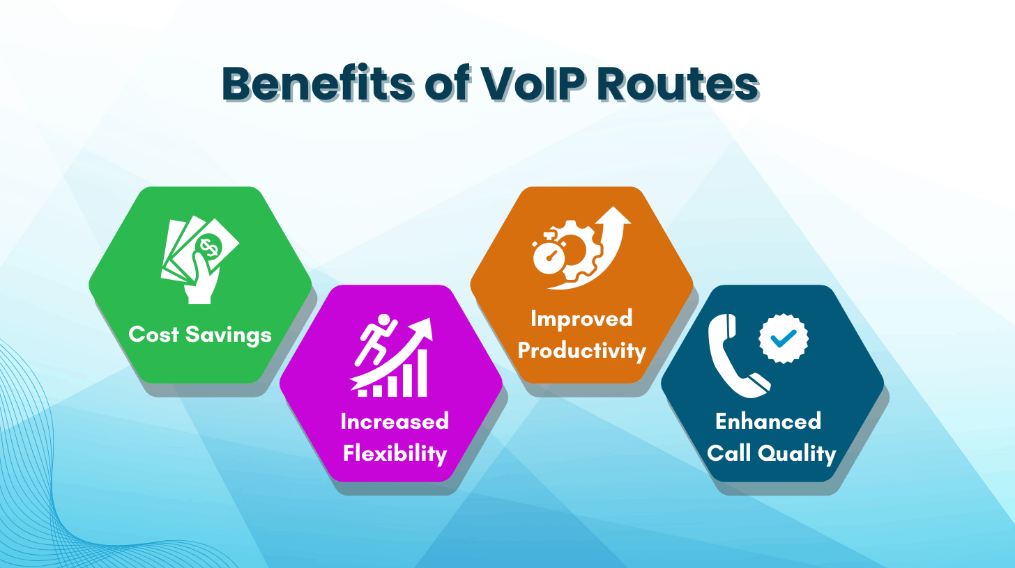 Benefits of VoIP Routes