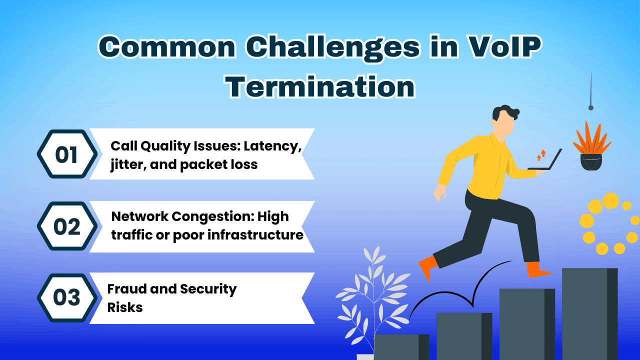Common Challenges in VoIP Termination