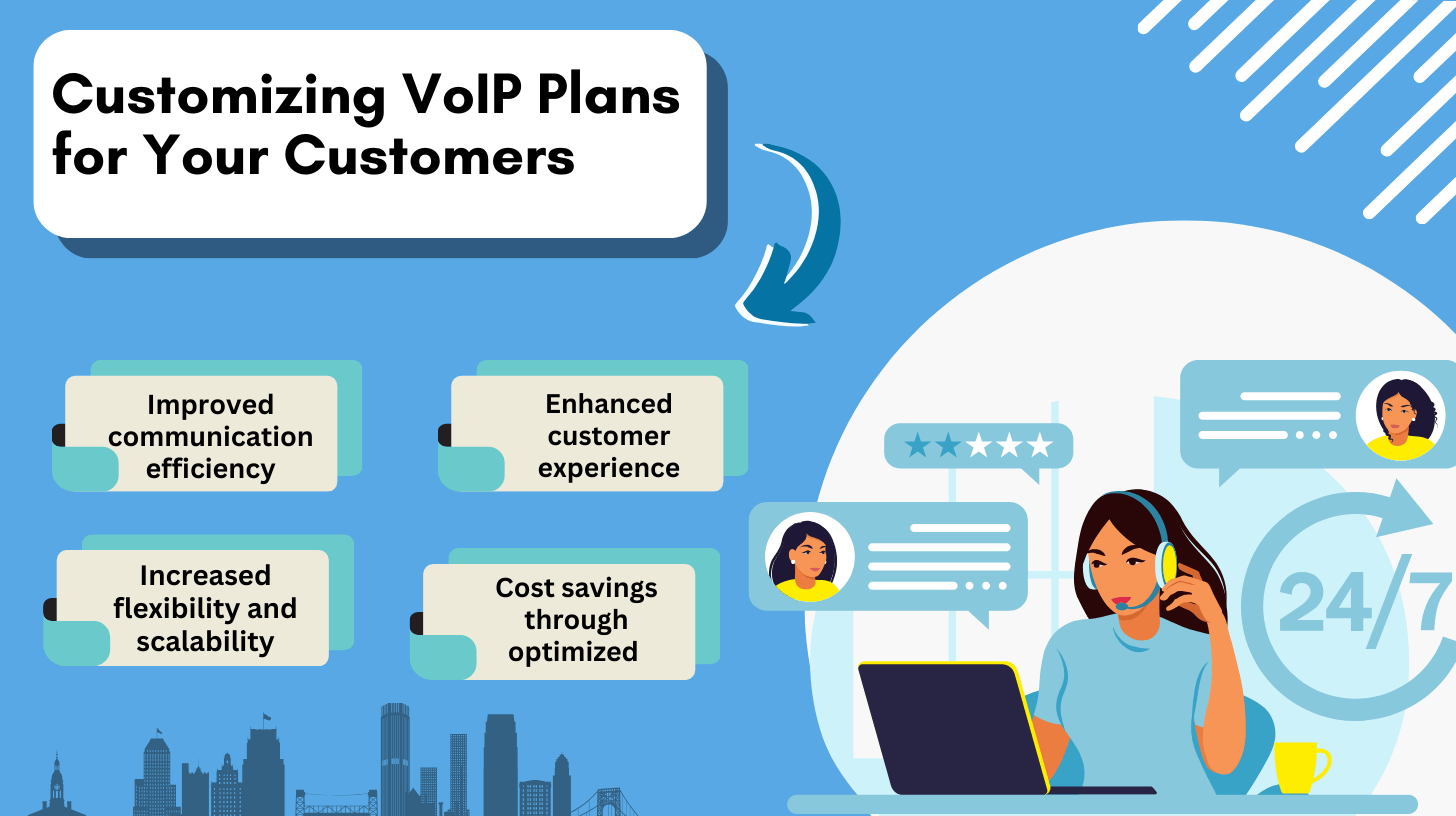 Customizing VoIP Plans for Your Customers