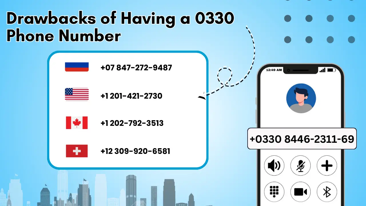 Drawbacks of Having a 0330 Phone Number
