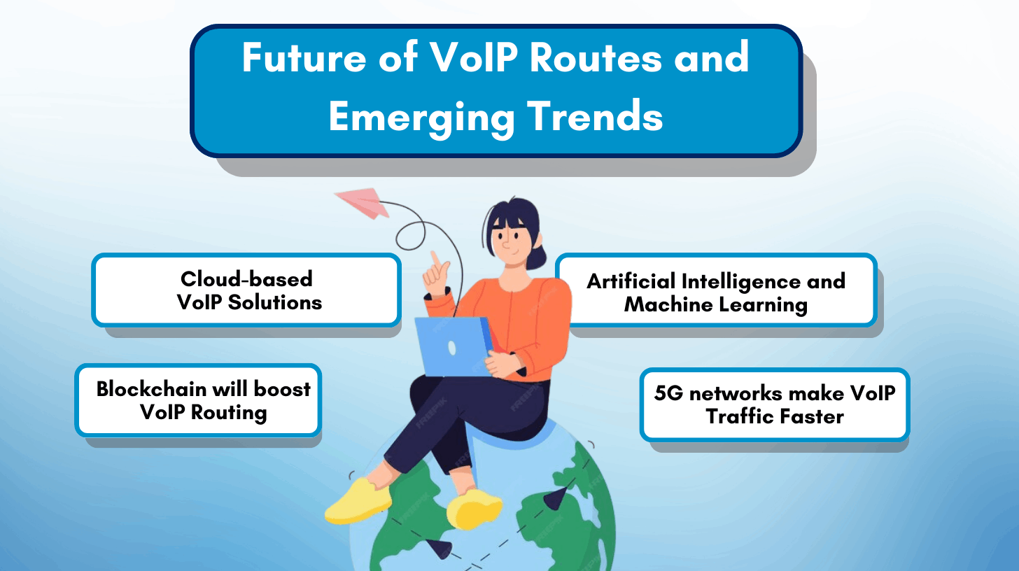 Future of VoIP Routes and Emerging Trends