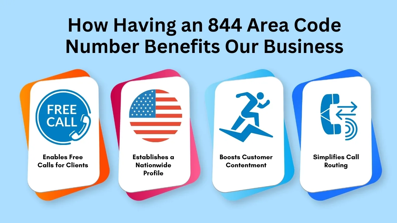 How Having an 844 Area Code Number Benefits Our Business