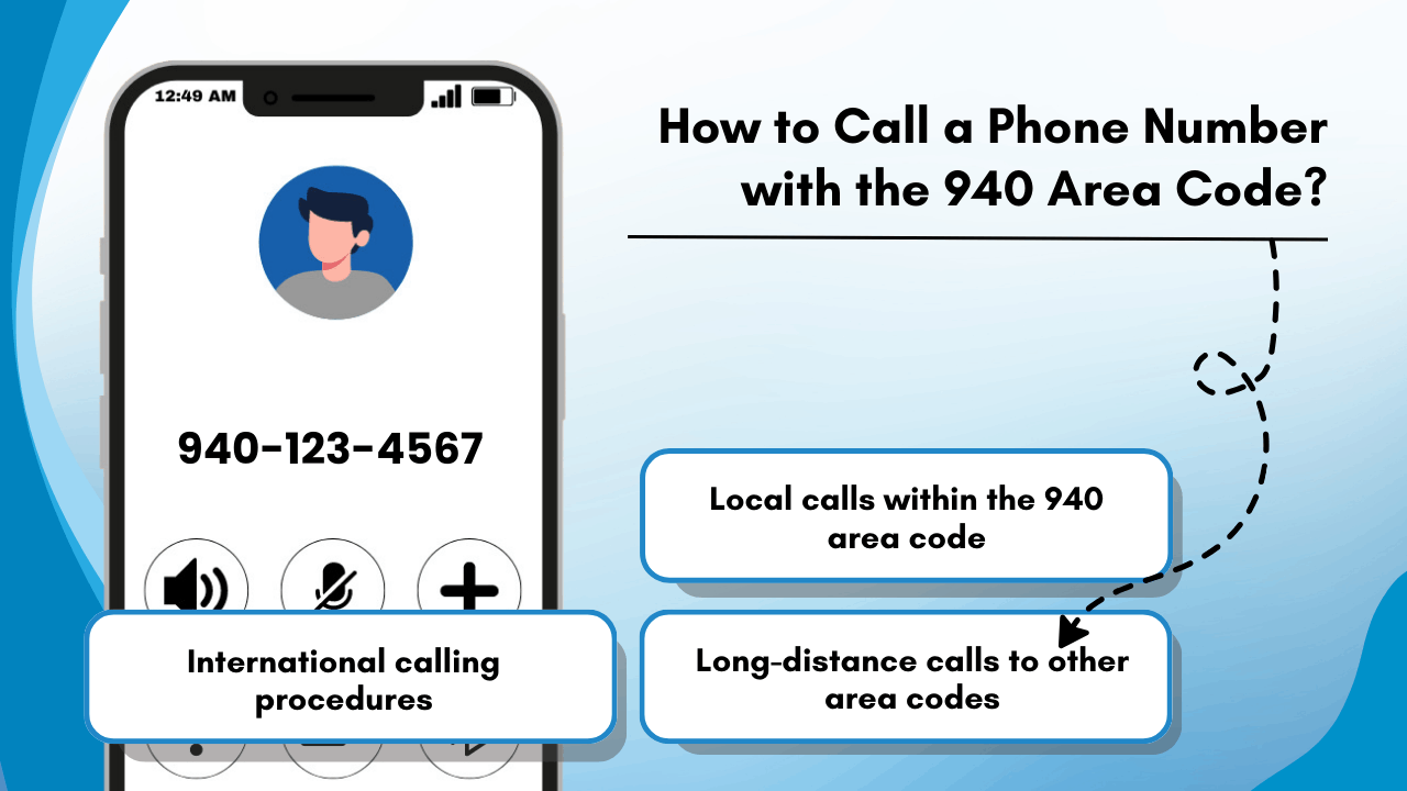 How to Call a Phone Number with the 940 Area Code
