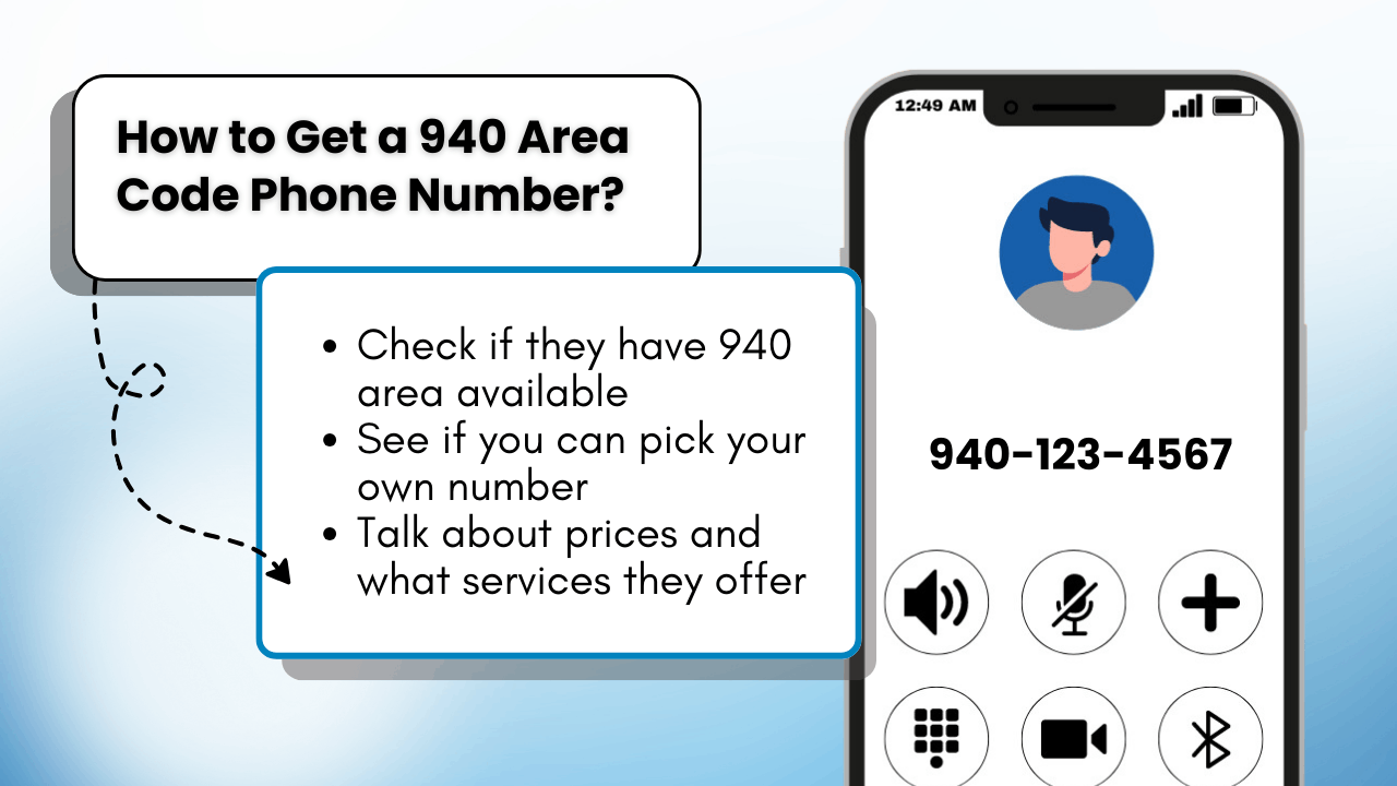 How to Get a 940 Area Code Phone Number