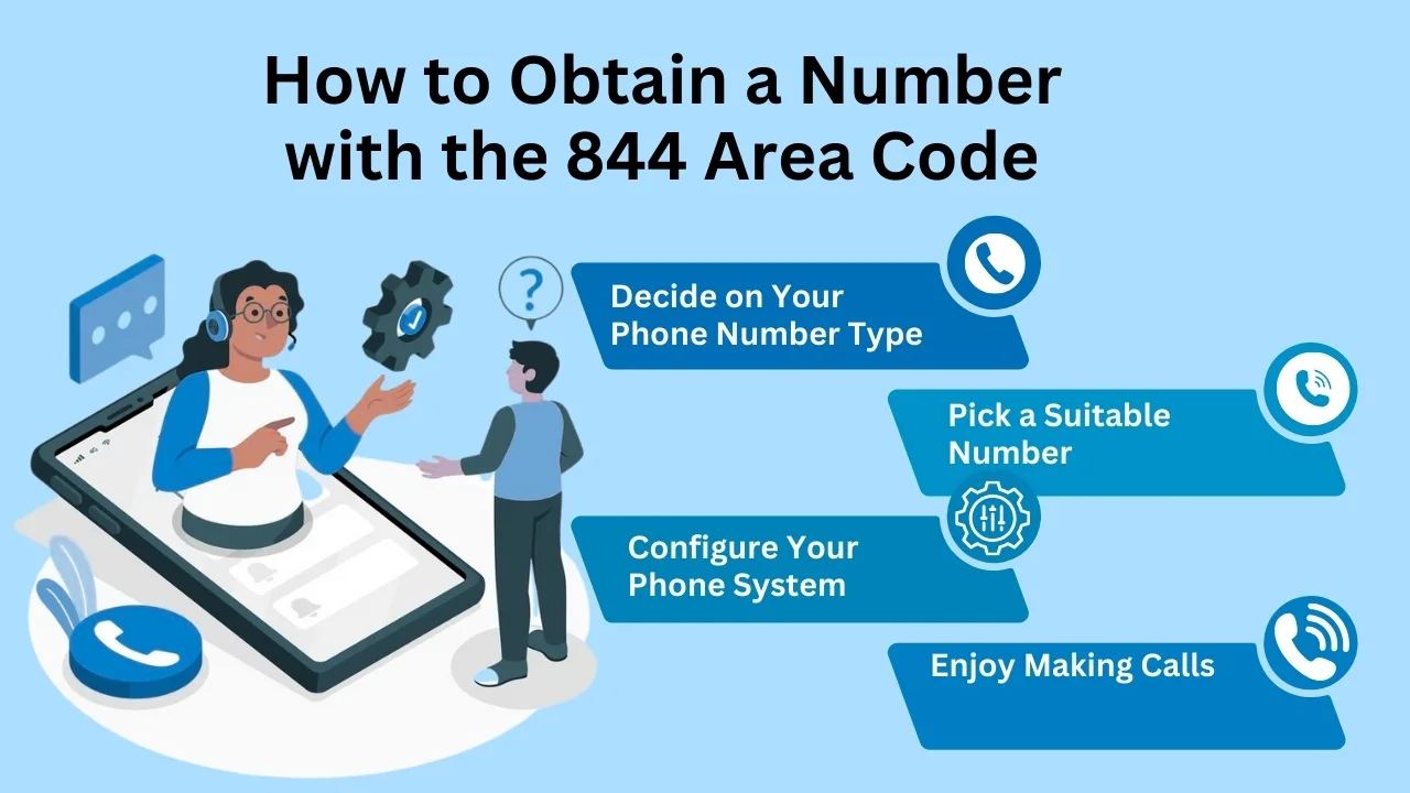 How to Obtain a Number with the 844 Area Code