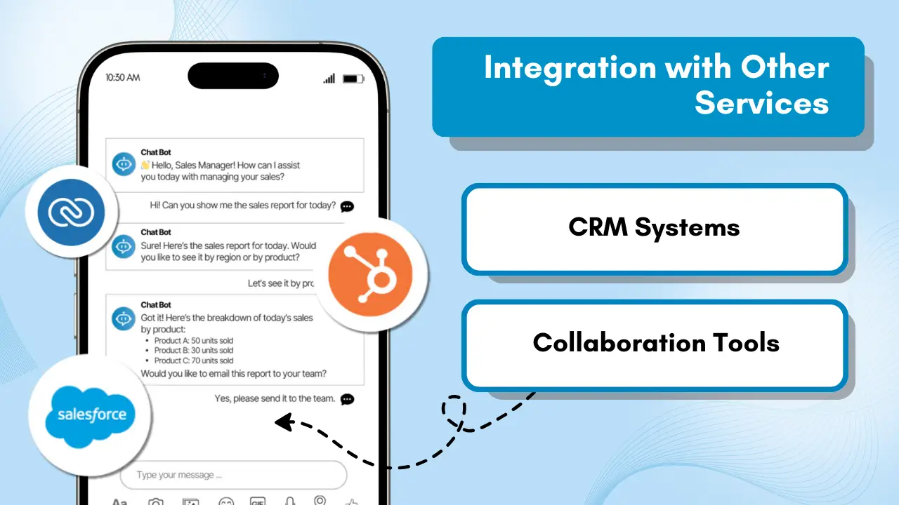 Integration with Other Services