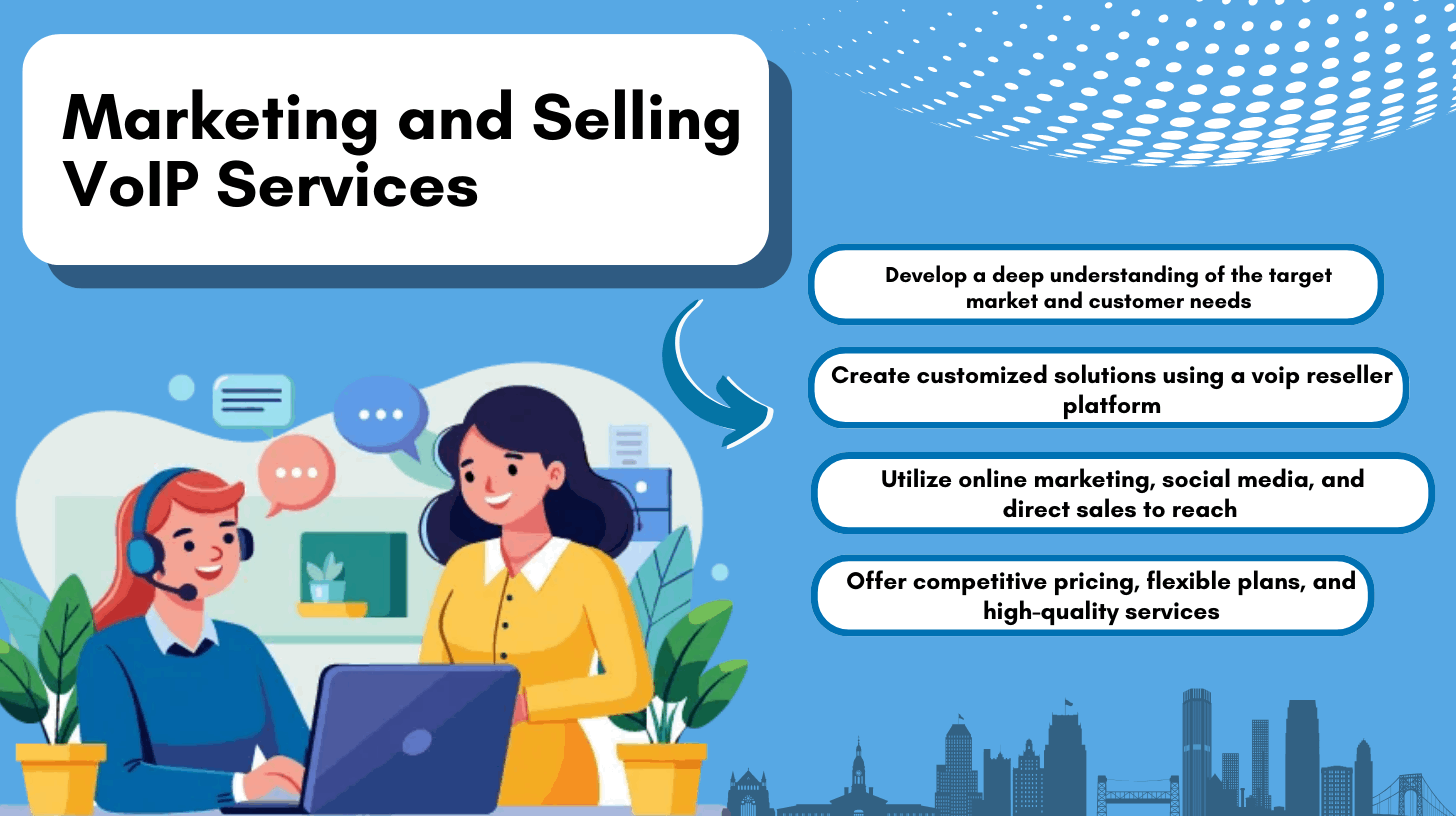 Marketing and Selling VoIP Services