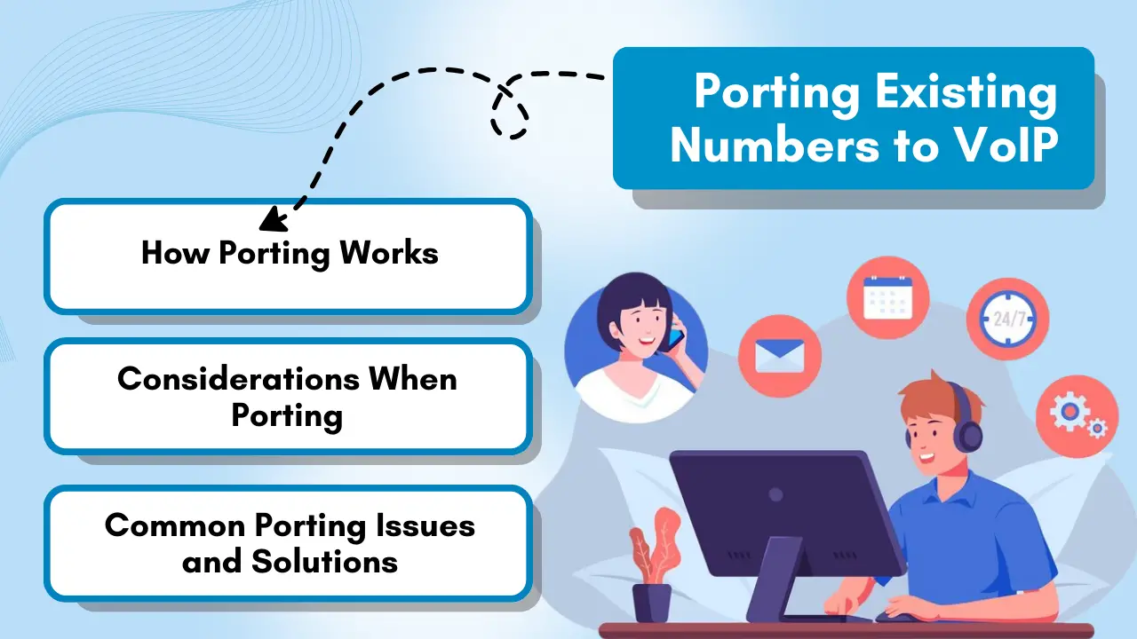 Porting Existing Numbers to VoIP