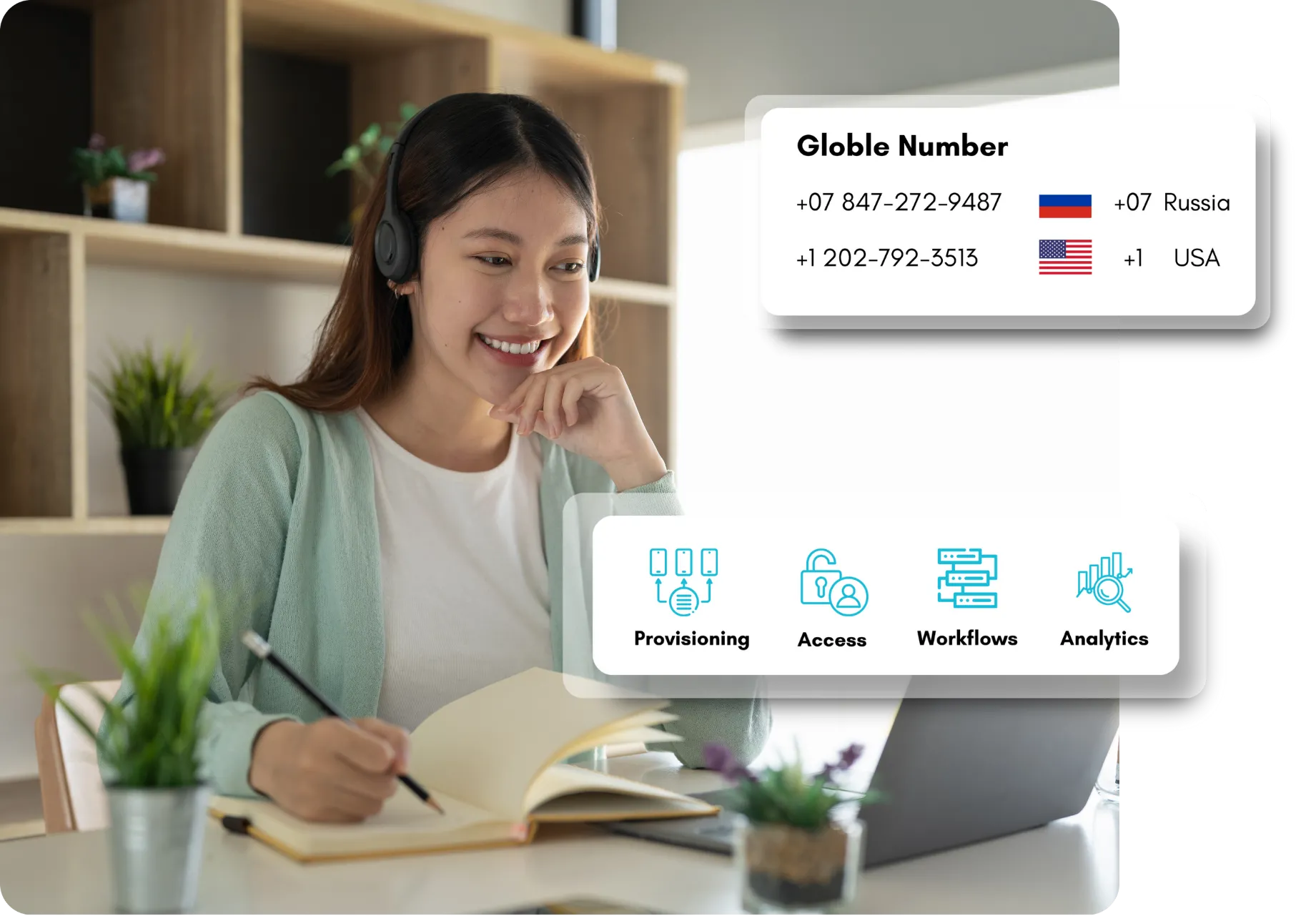 Ready to Experience Wholesale VoIP Excellence