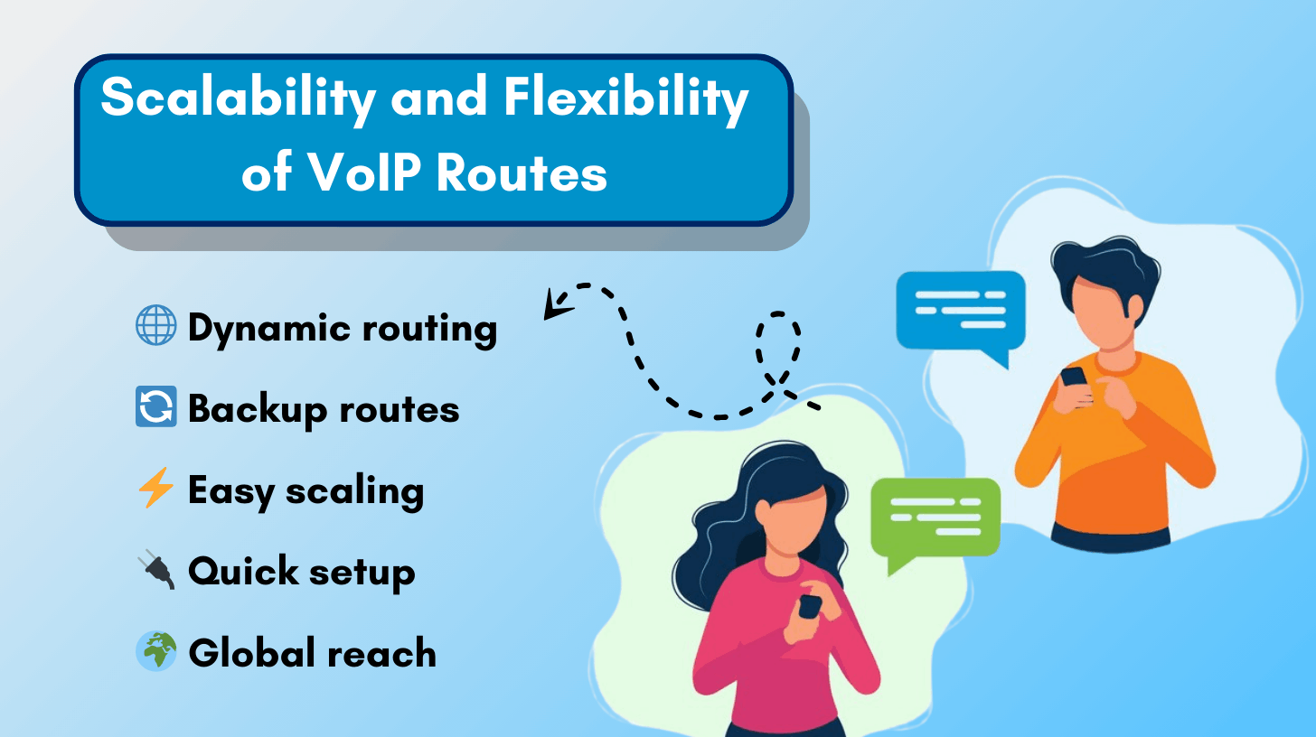 Scalability and Flexibility of VoIP Routes