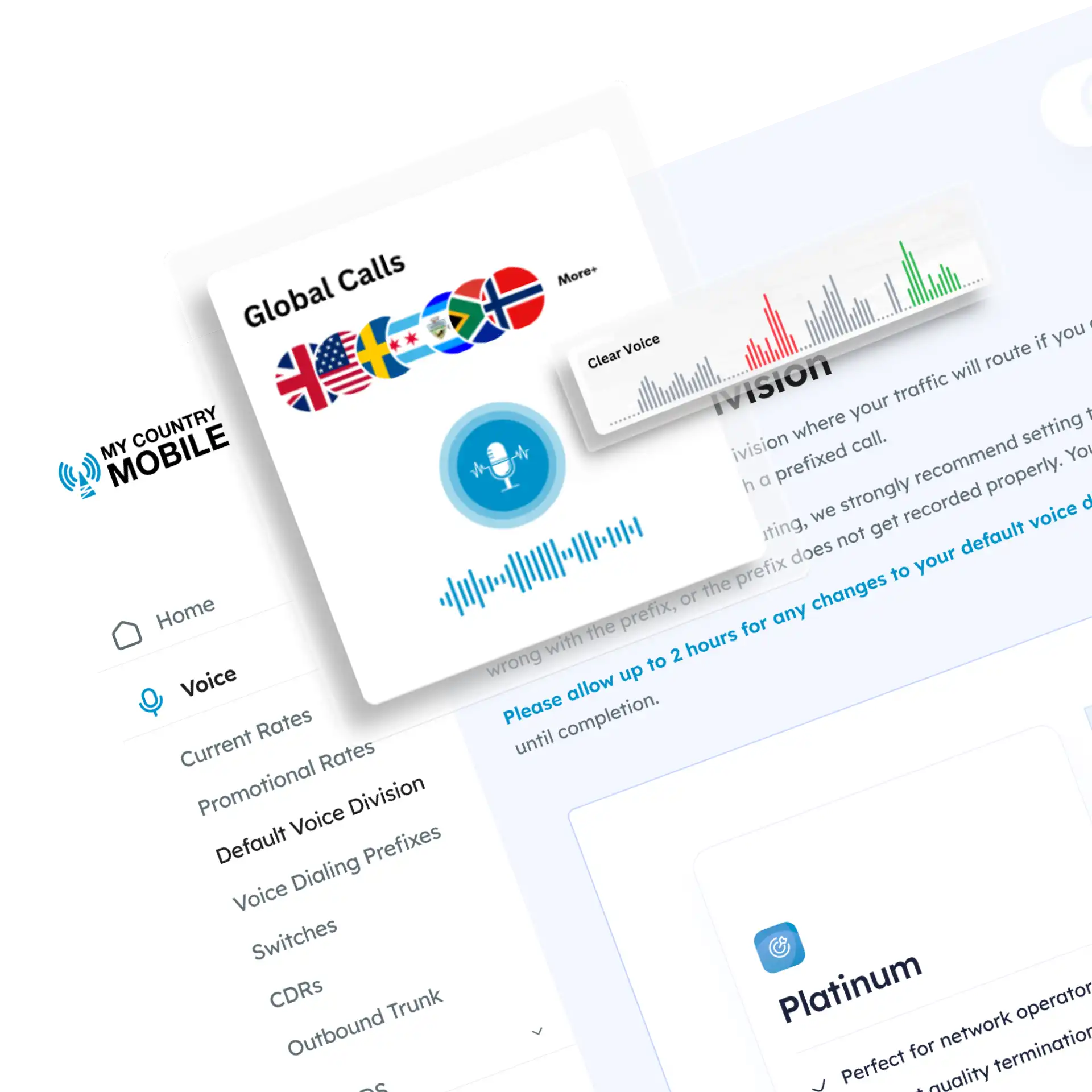 Seamless Voice Termination Wholesale for Global Connectivity