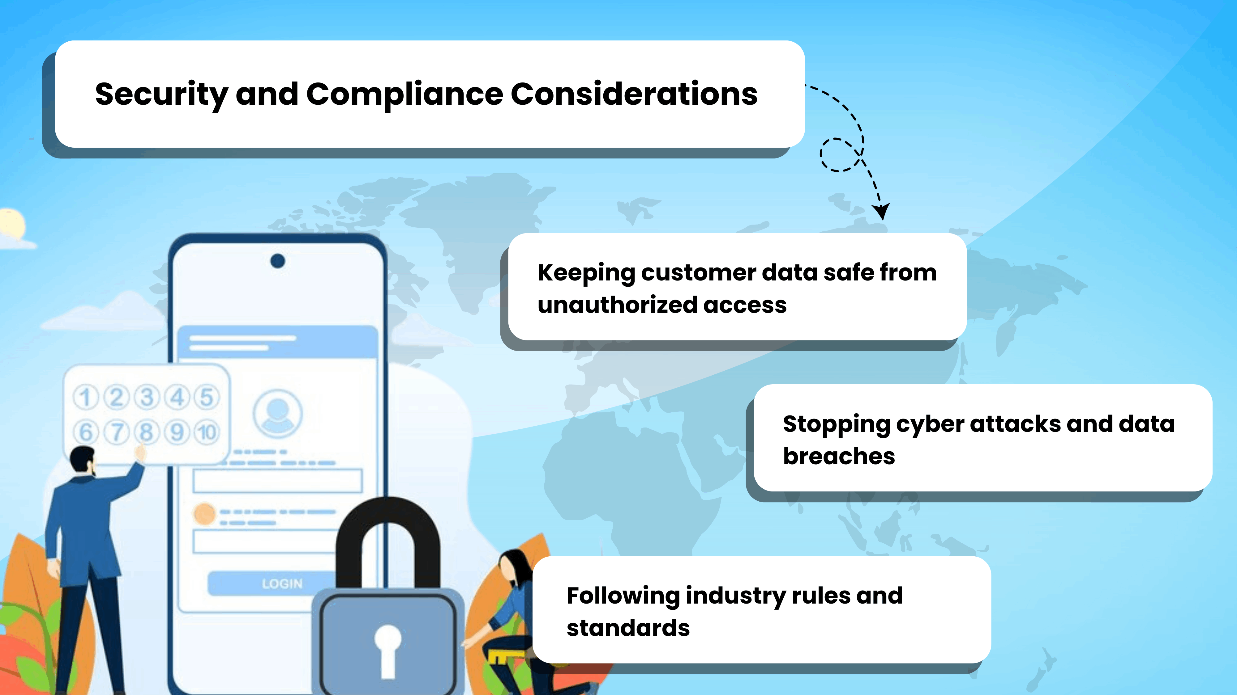 Security and Compliance Considerations