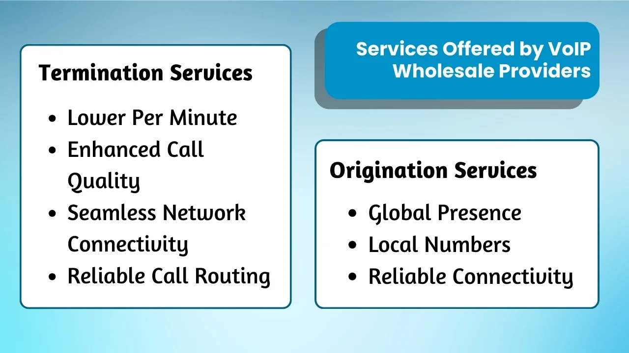 Services Offered by VoIP Wholesale Providers