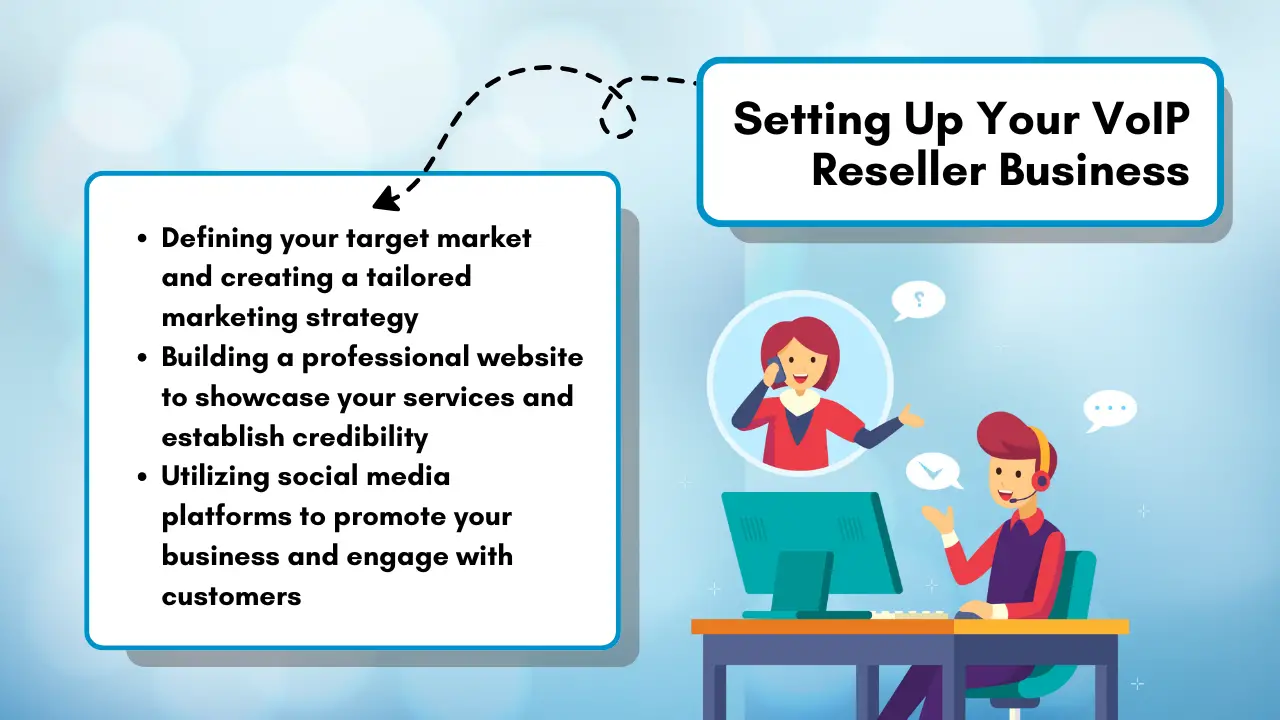 Setting Up Your VoIP Reseller Business