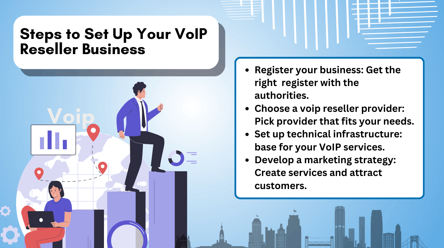Steps to Set Up Your VoIP Reseller Business