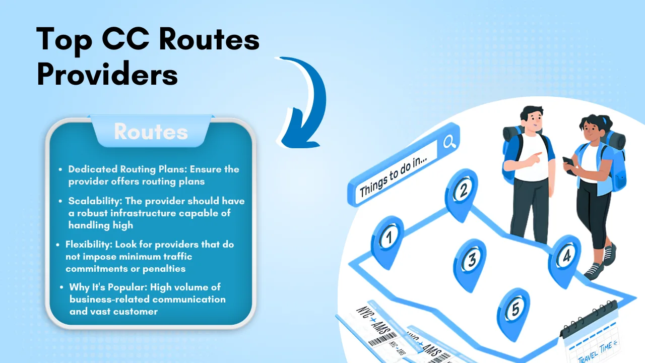 Top CC Routes Providers