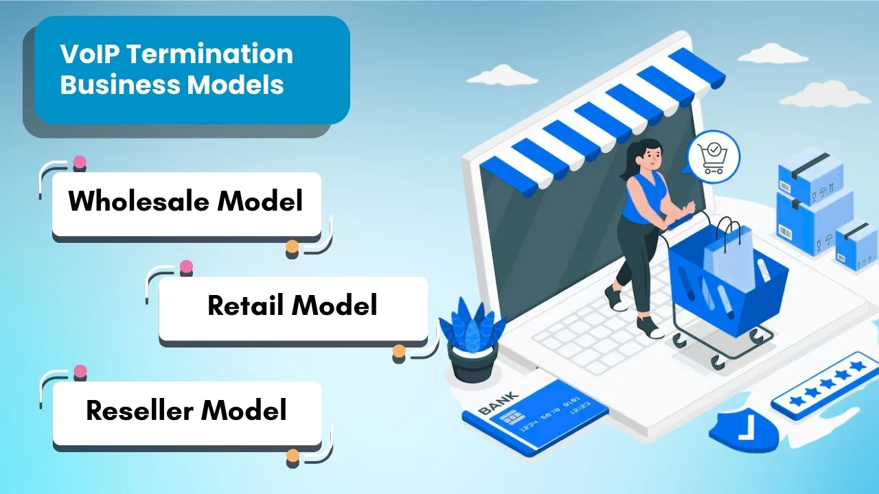 VoIP Termination Business Models