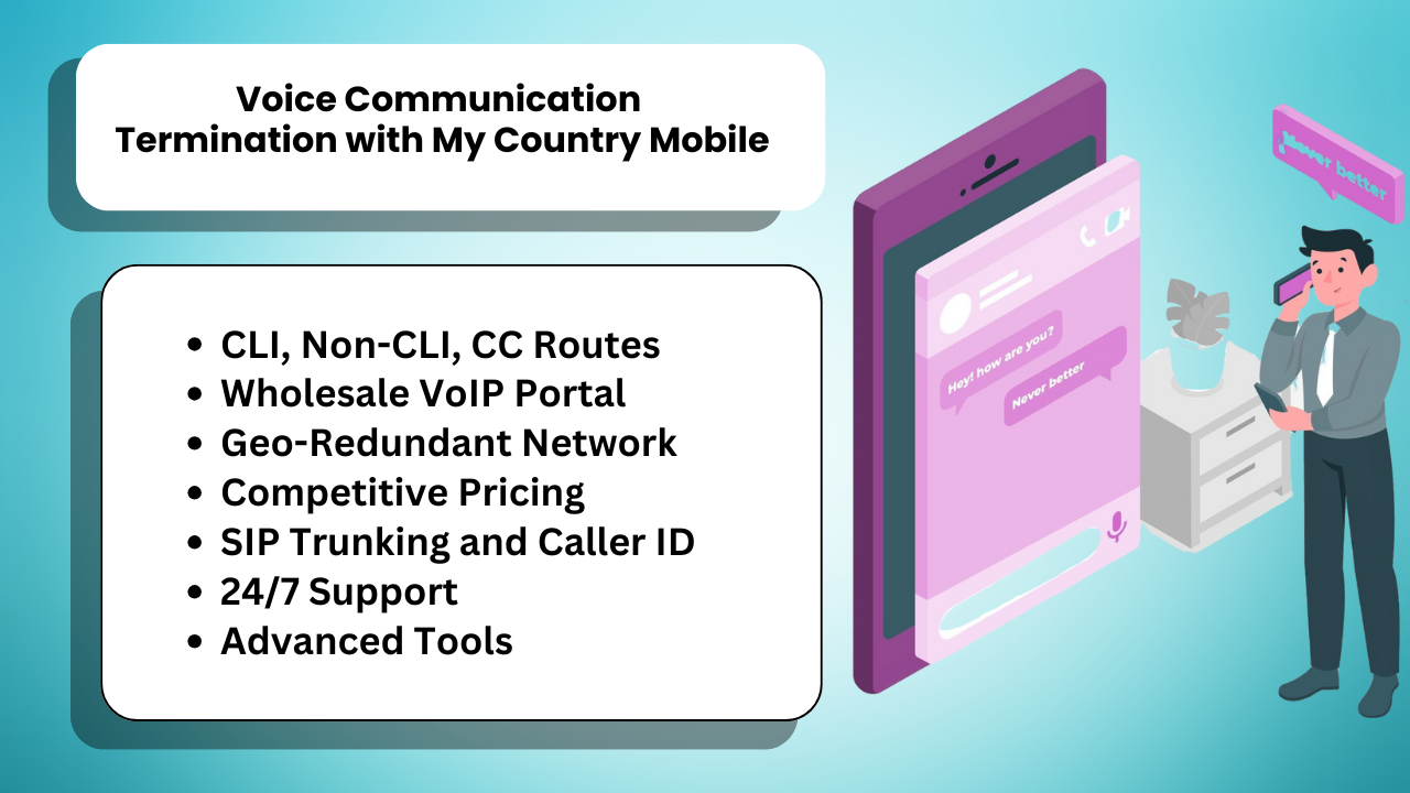 Voice Communication Termination with My Country Mobile