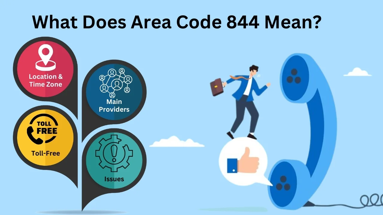 What Does Area Code 844 Mean