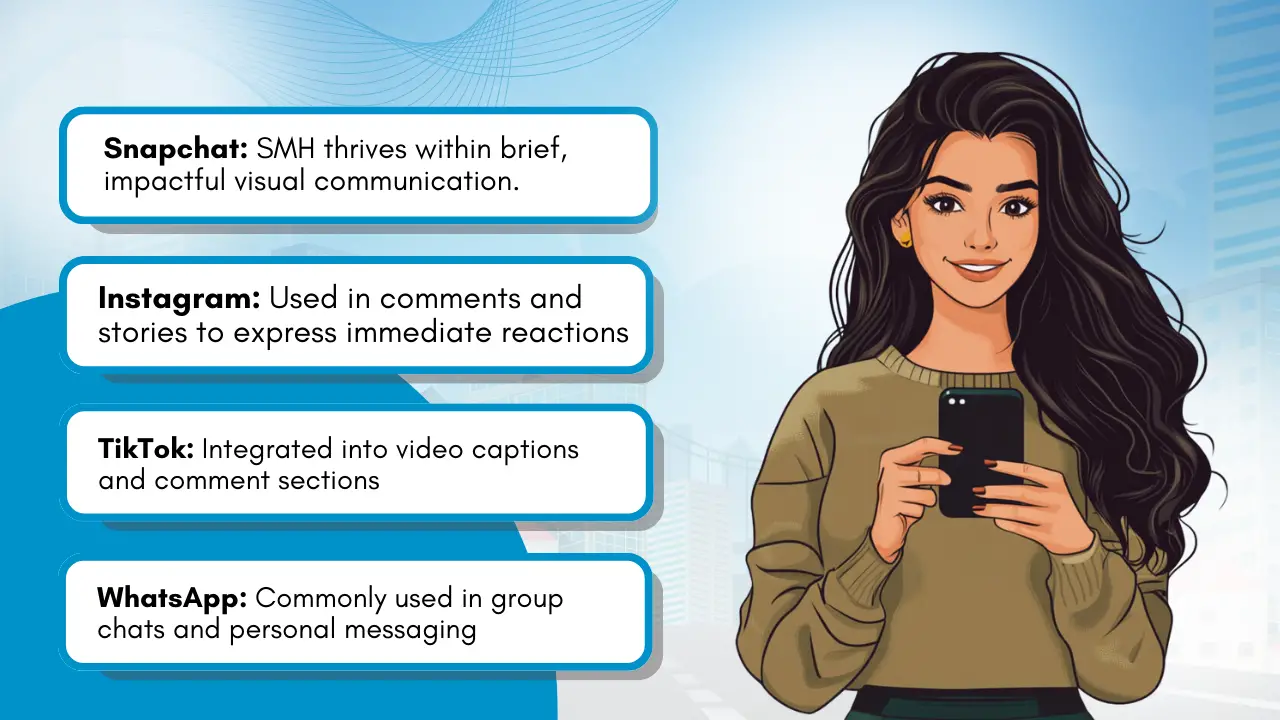 What Does SMH Mean in Text 