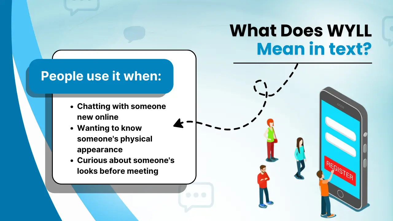 What Does WYLL Mean in text