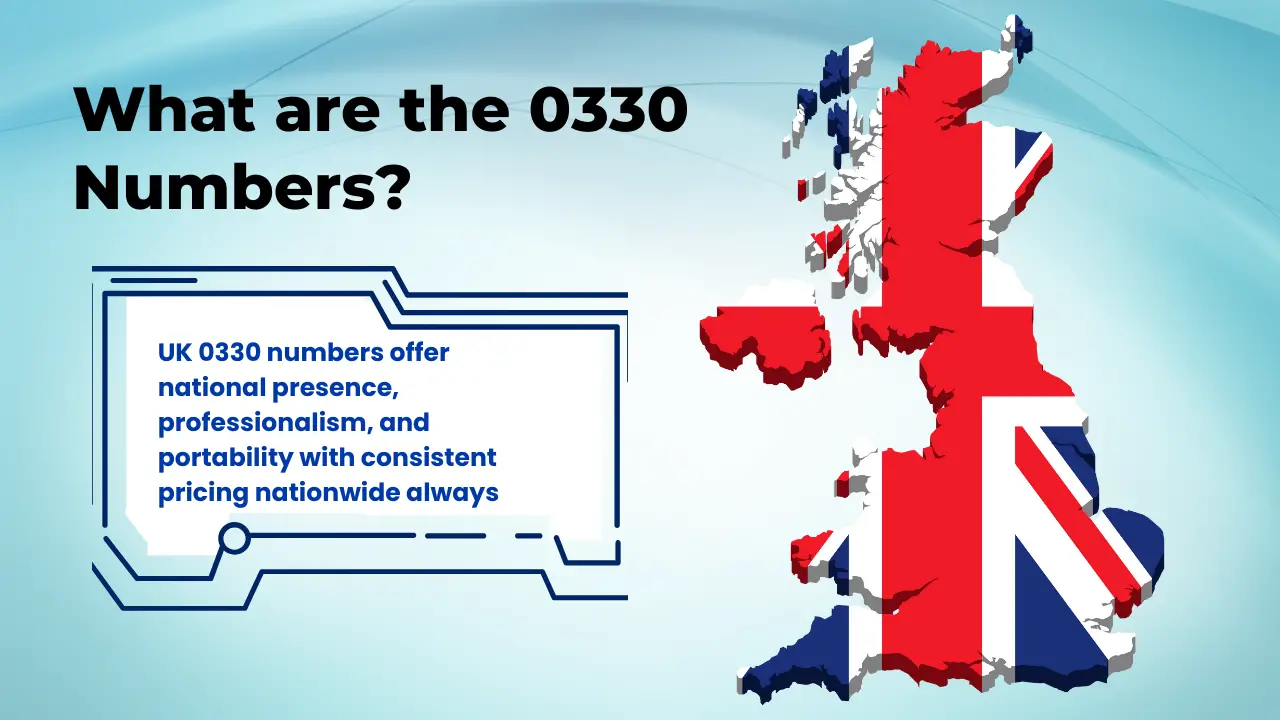 What are the 0330 Numbers