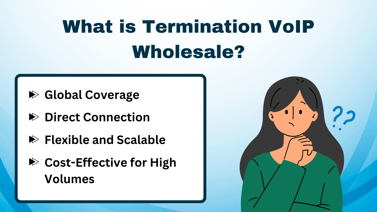 What is Termination VoIP Wholesale?