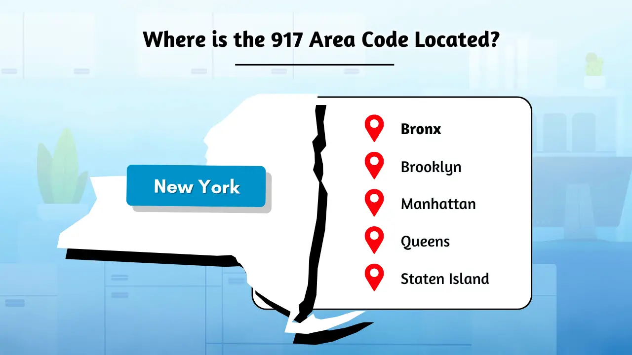 917 Area Code Number Location & Time Zone Info
