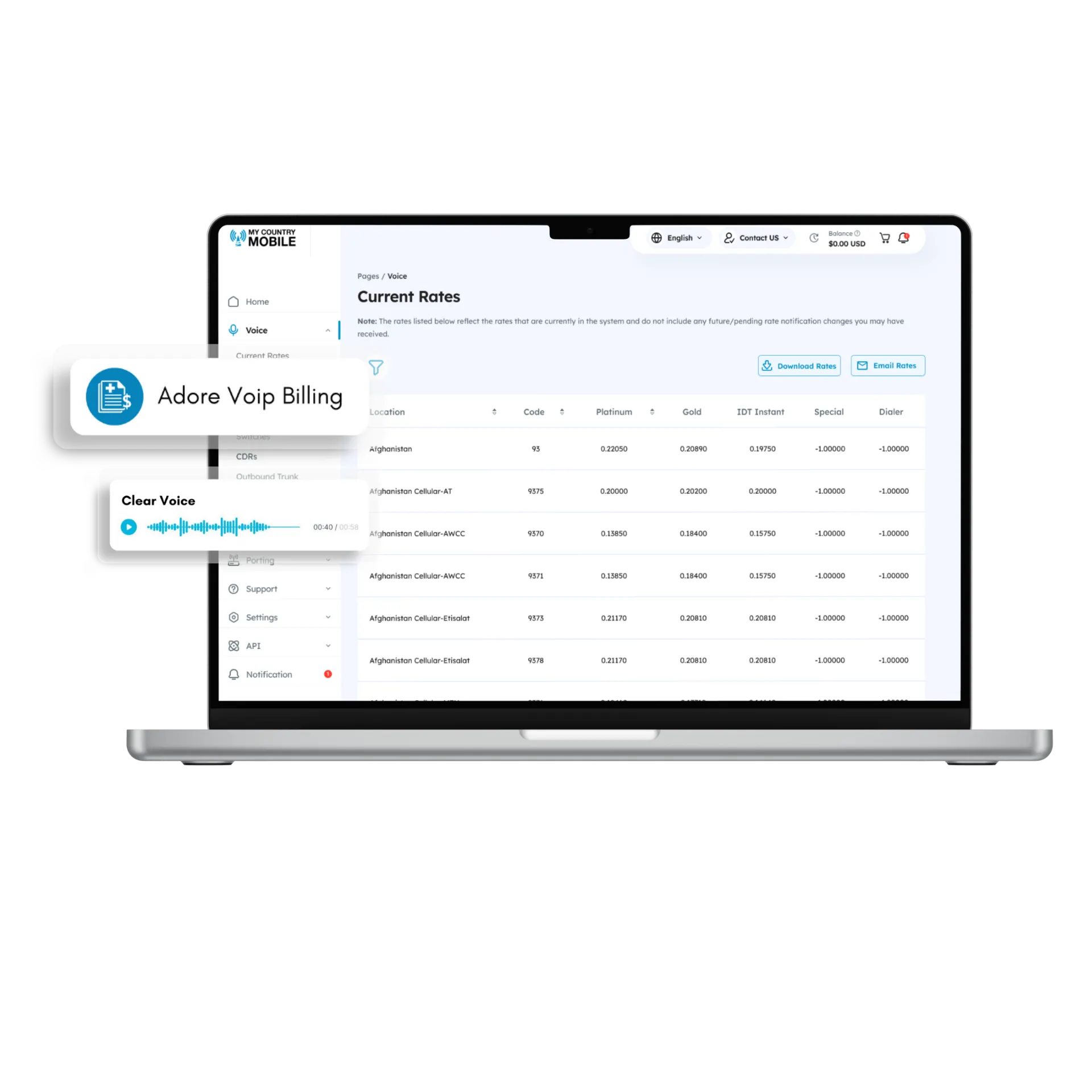 Who Uses Wholesale VoIP in the USA