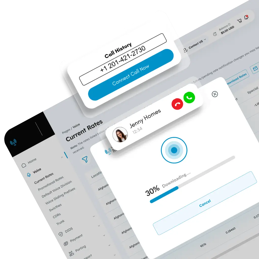 Wholesale VoIP Solutions and Voice Termination in China