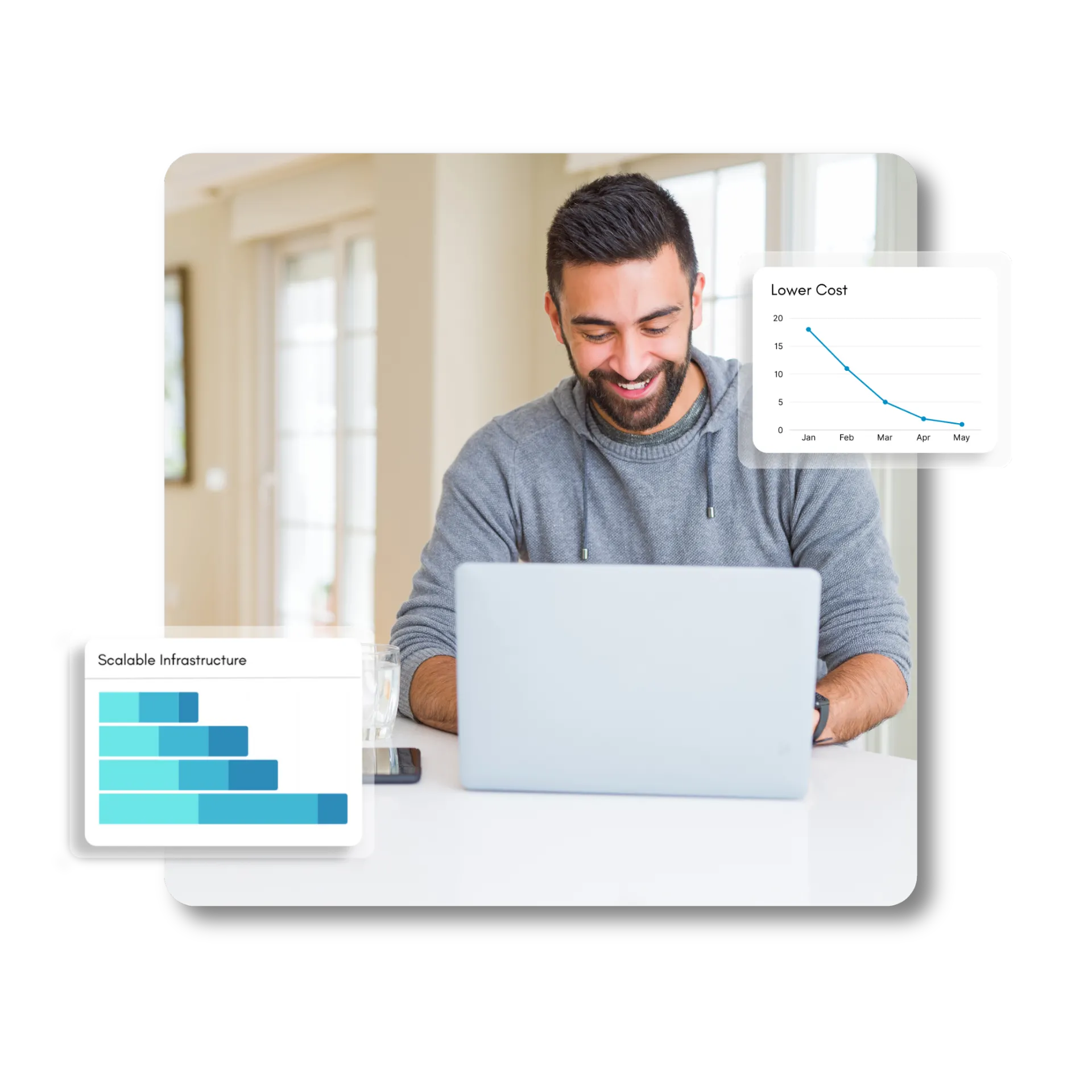 Why Choose Wholesale VoIP for Your USA Business