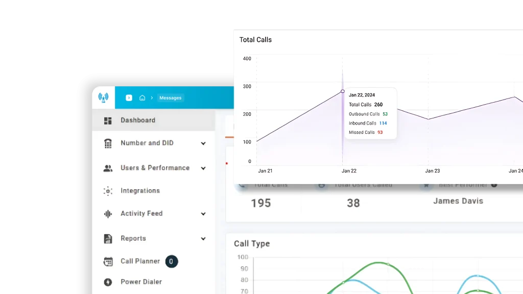 Advanced Call Analytics for Smarter Decision-Making