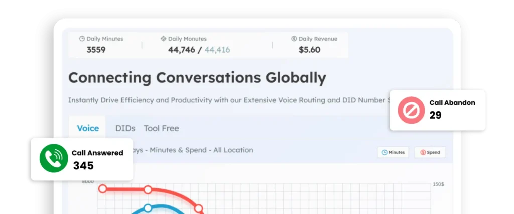 Call Analytics (2)