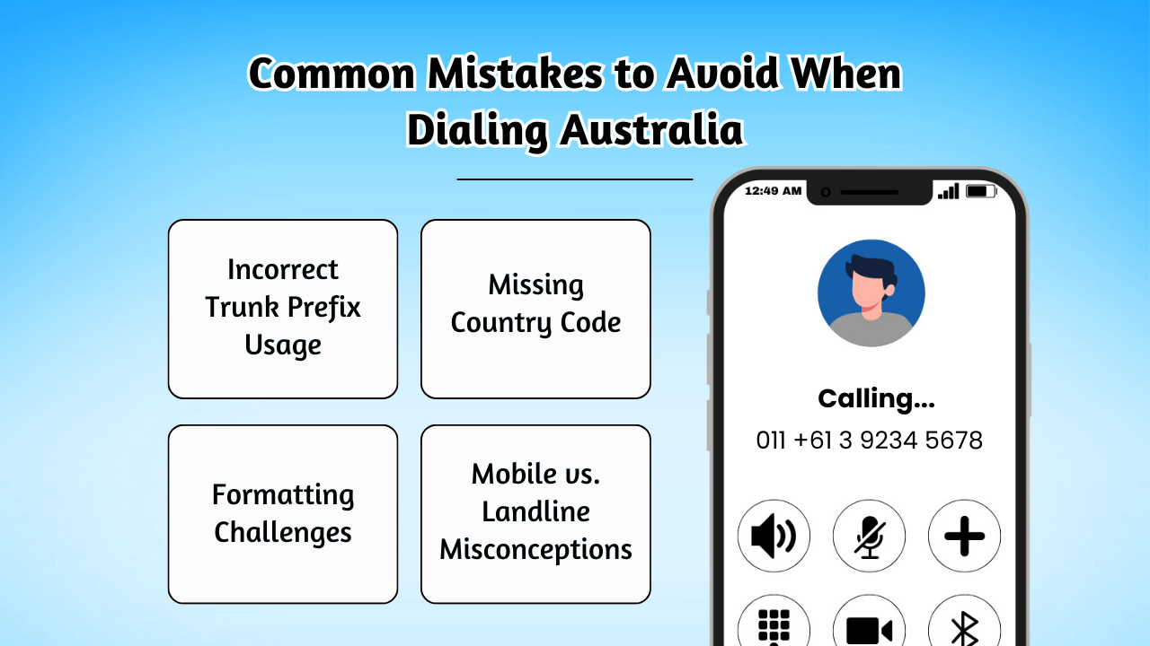 Common Mistakes to Avoid When Dialing Australia
