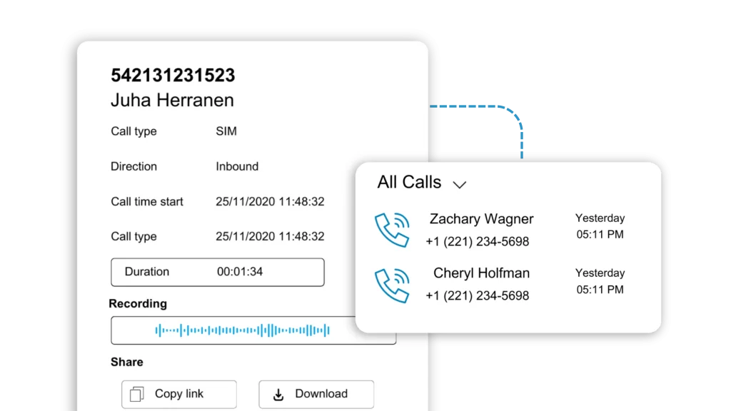 Comprehensive Call Recording for Performance Tracking