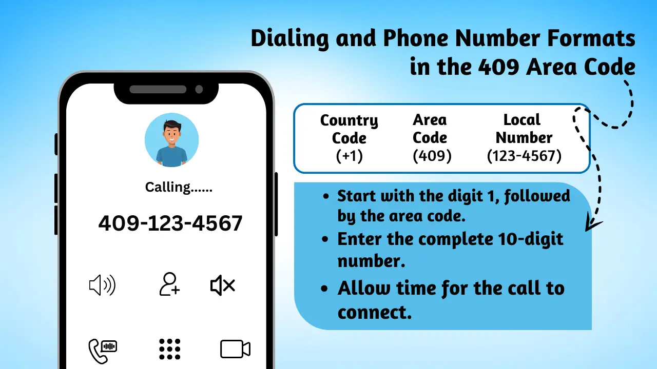 Dialing and Phone Number Formats in the 409 Area Code