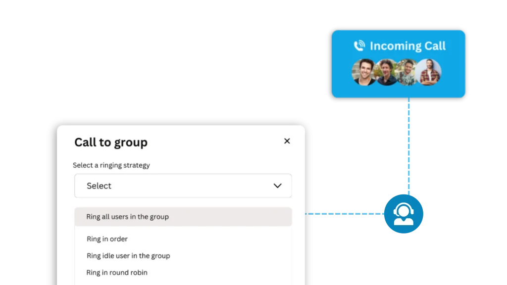 Efficient Call Queuing for Seamless Customer Support