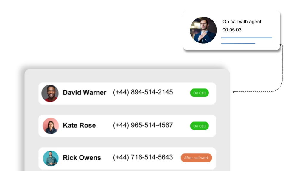 Enhance Call Quality with Live Monitoring