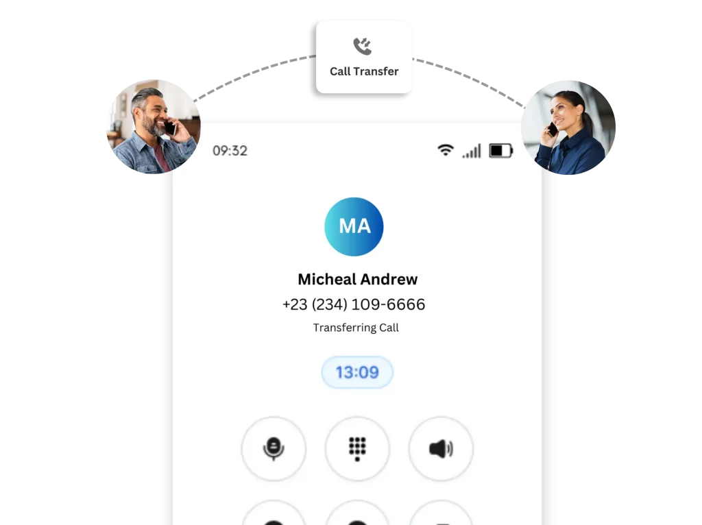How VoIP Call Transfer Makes Customer Support Smoother