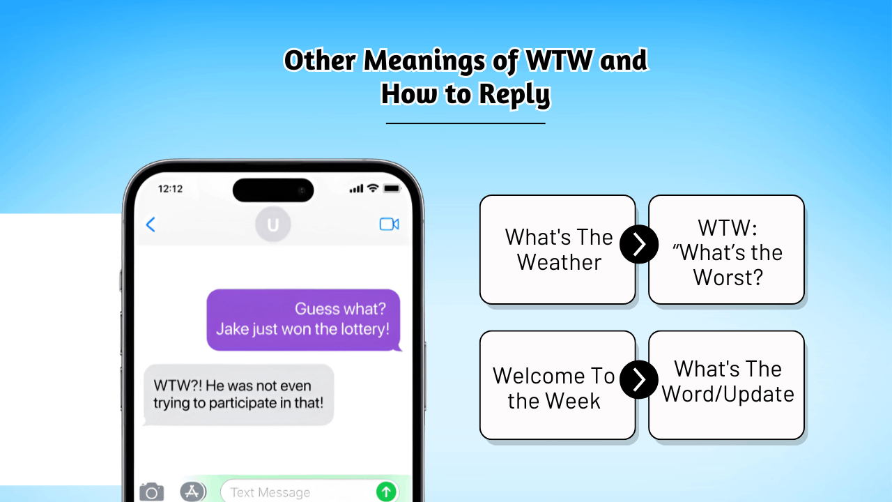 Other Meanings of WTW and How to Reply