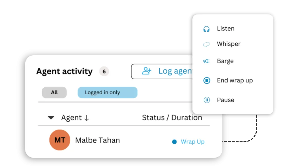 Real-Time Call Intervention for Better Support