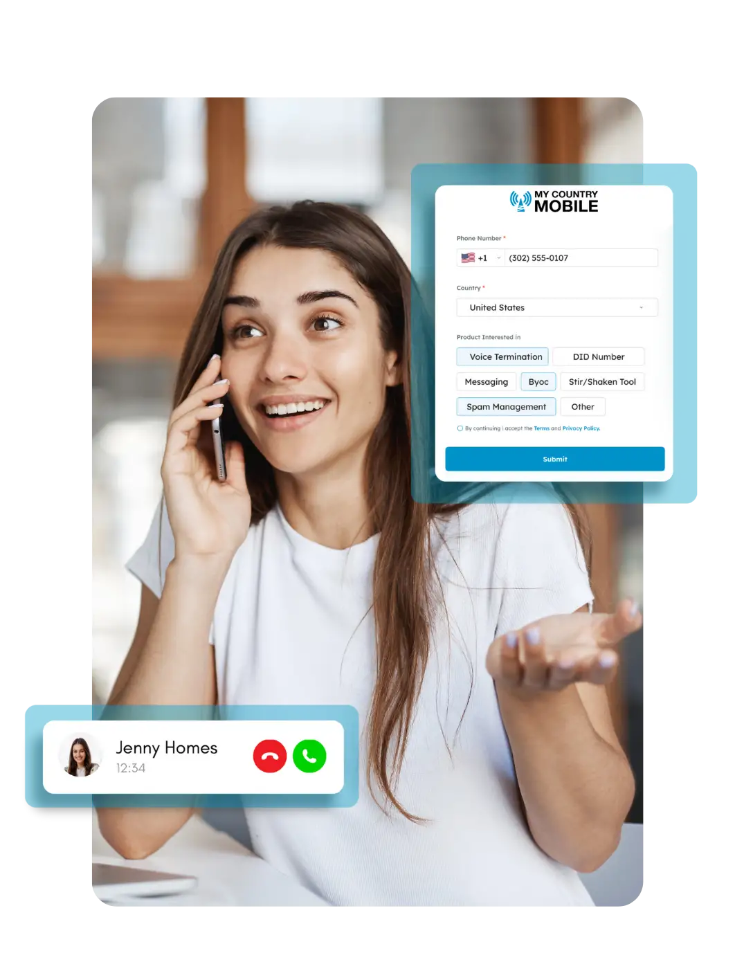 Wholesale VoIP