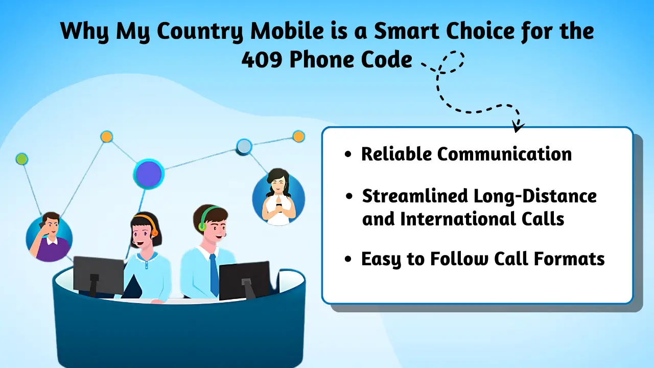 Why My Country Mobile is a Smart Choice for the 409 Phone Code