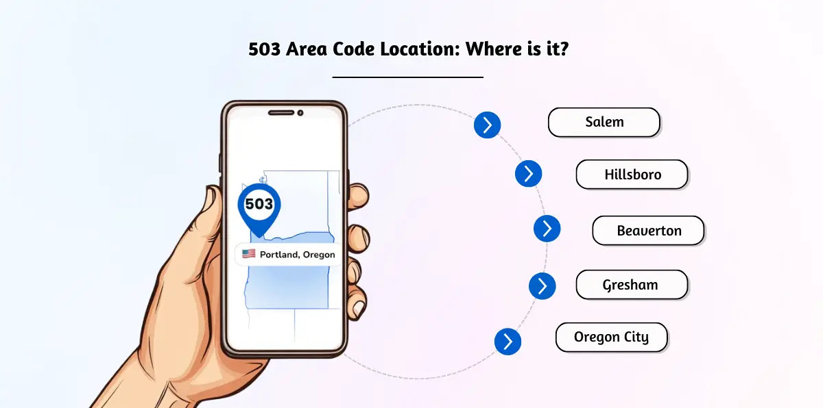 503 Area Code Location_ Where is it