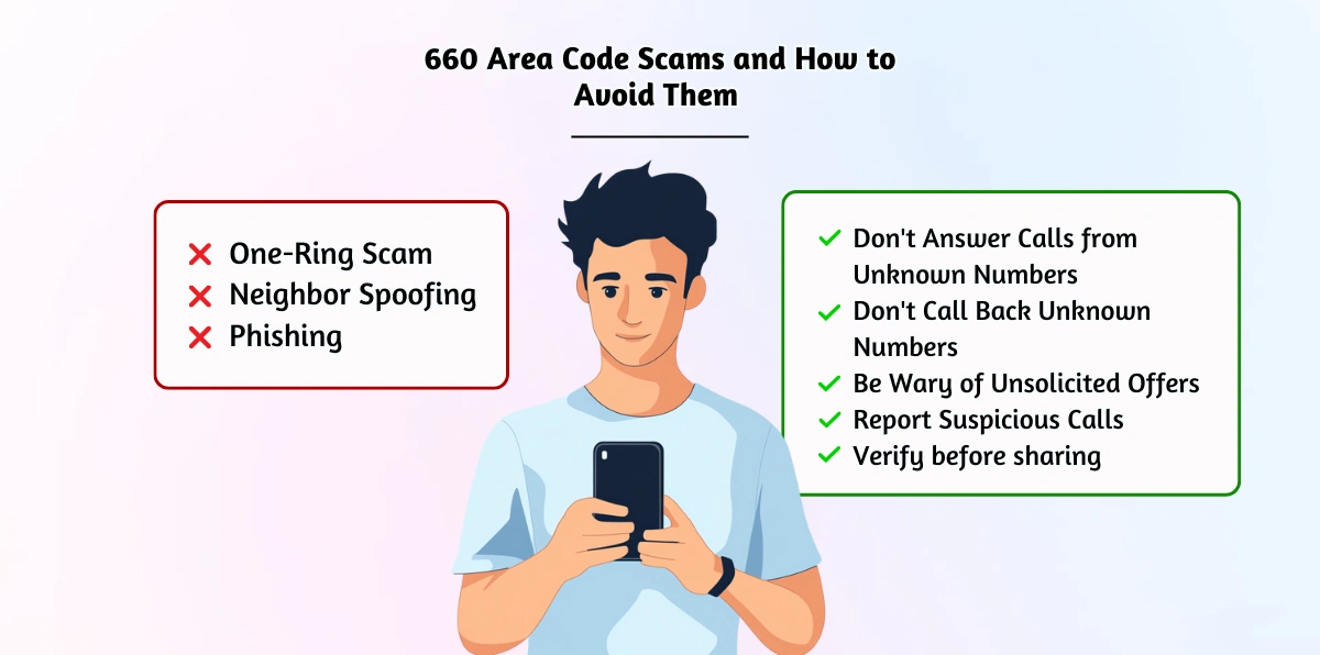 660 Area Code Scams and How to Avoid Them